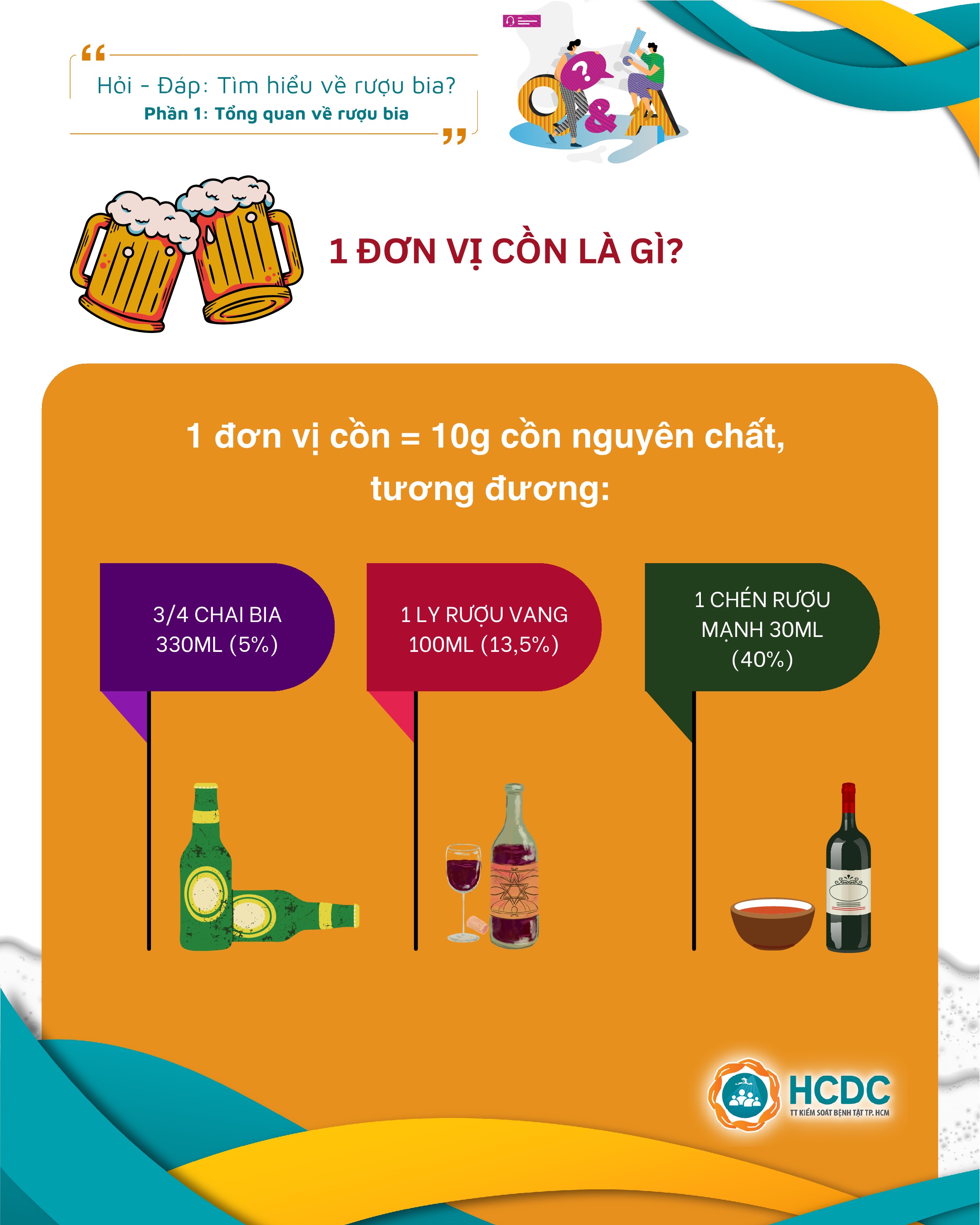 Nguy hại của rựu bia