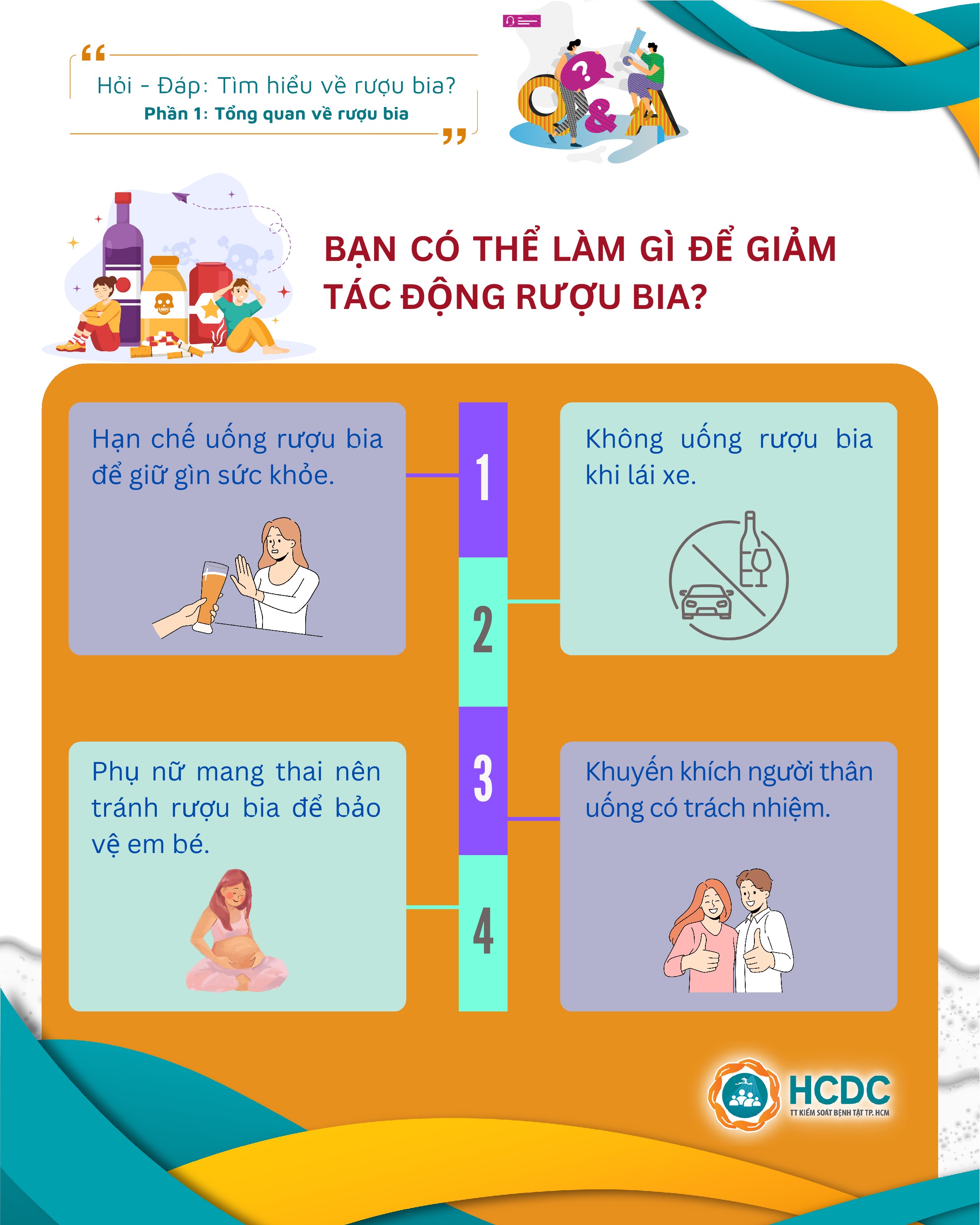 Nguy hại của rựu bia